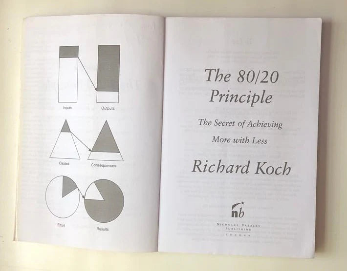 THE 80/20 PRINCIPLE By Richard Koch